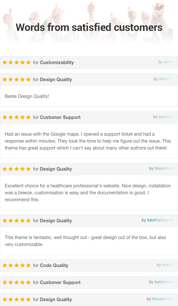 Our WordPress Themes Reviews